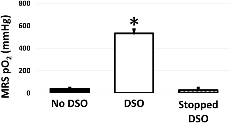 FIG. 5.