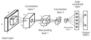 Fig. 11