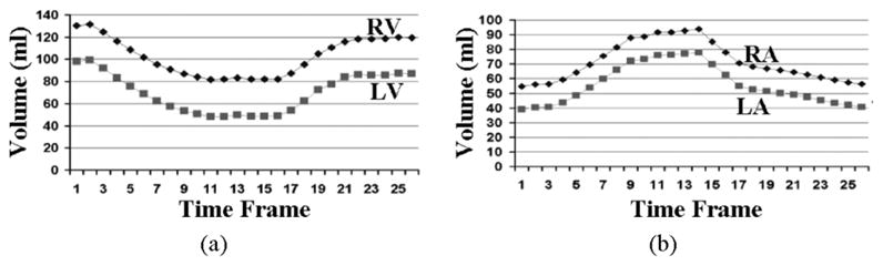 Fig. 15