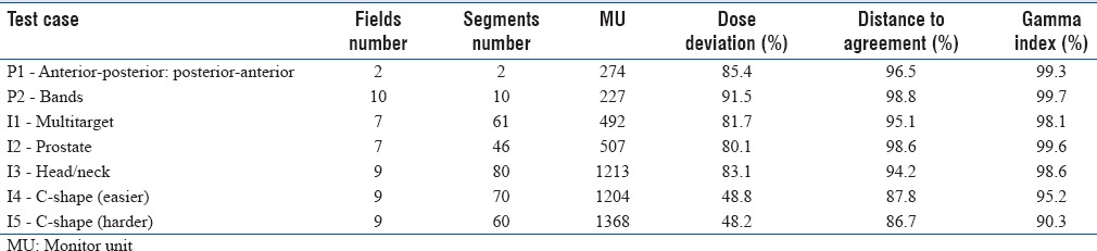 graphic file with name JMP-42-33-g006.jpg