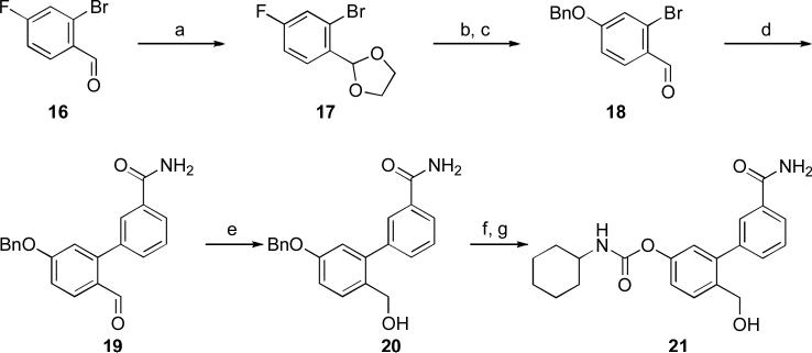 Scheme 4