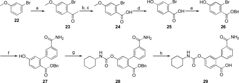 Scheme 5