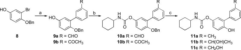 Scheme 2