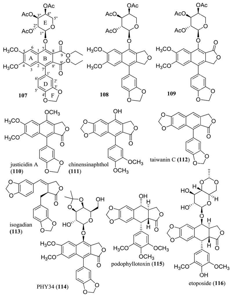 Figure 11.