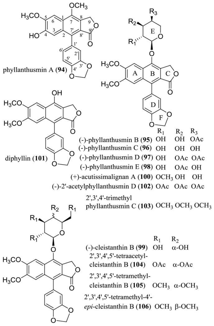 Figure 10.