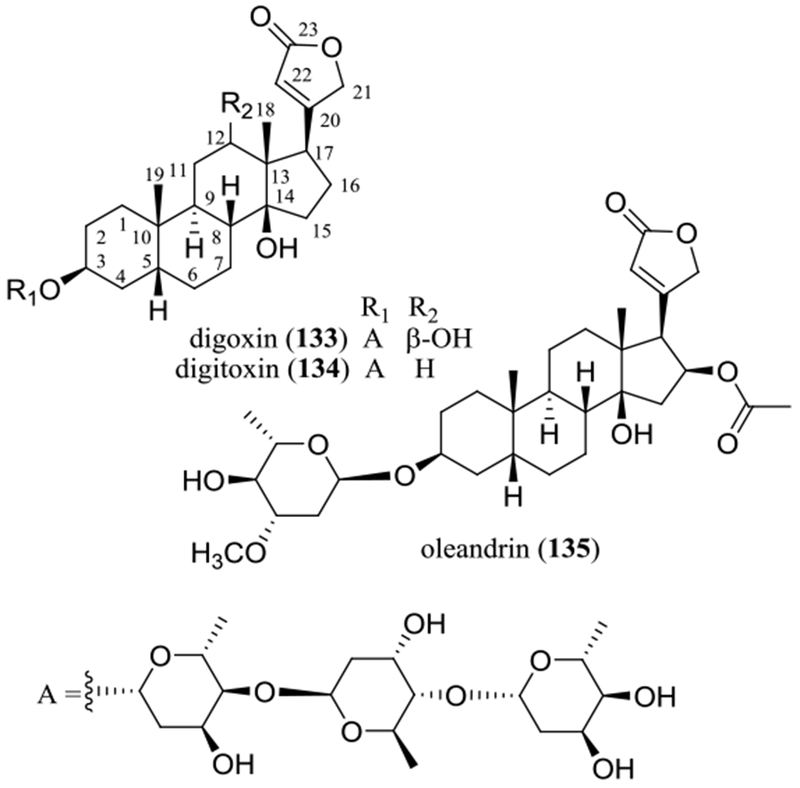 Figure 15.