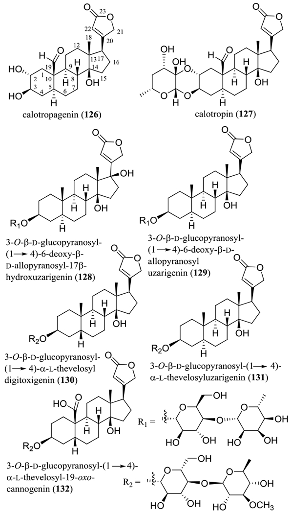 Figure 14.