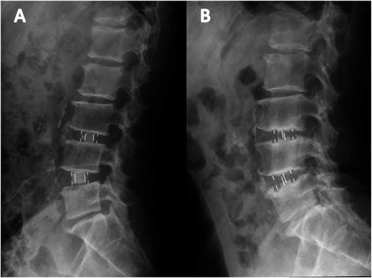 Figure 5.