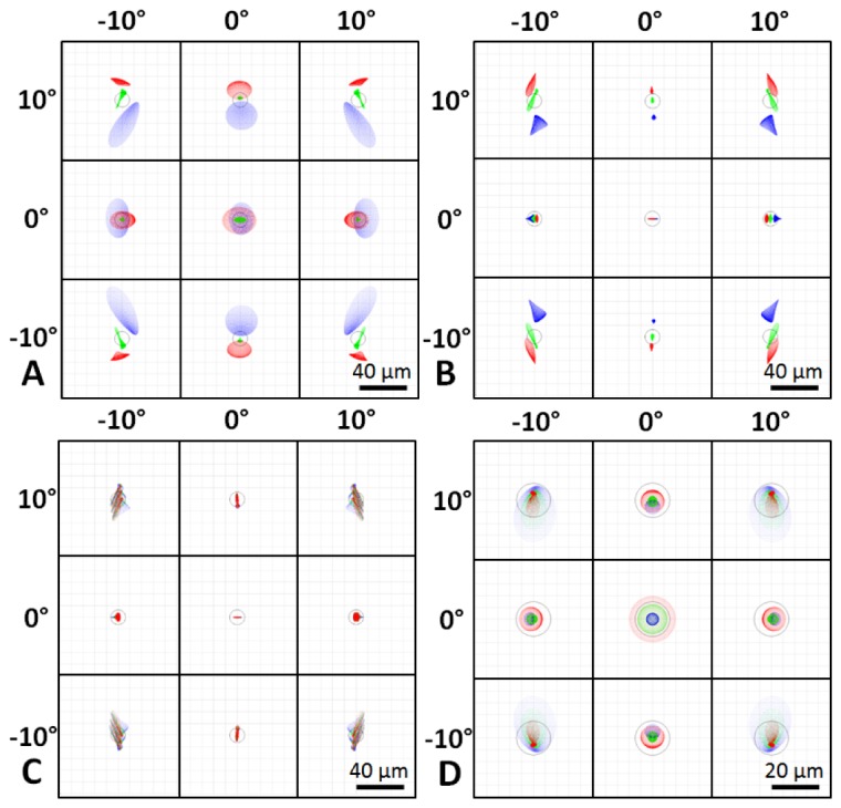 Fig. 4