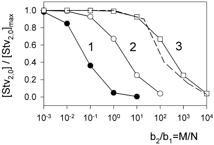 Figure 10. 