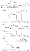 Fig. 3.
