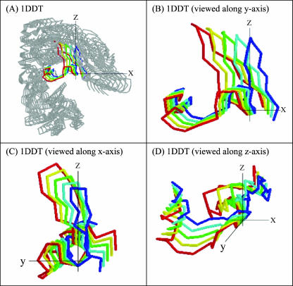 FIGURE 6