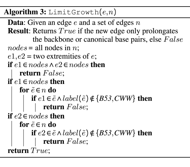 graphic file with name gky197ufig3.jpg