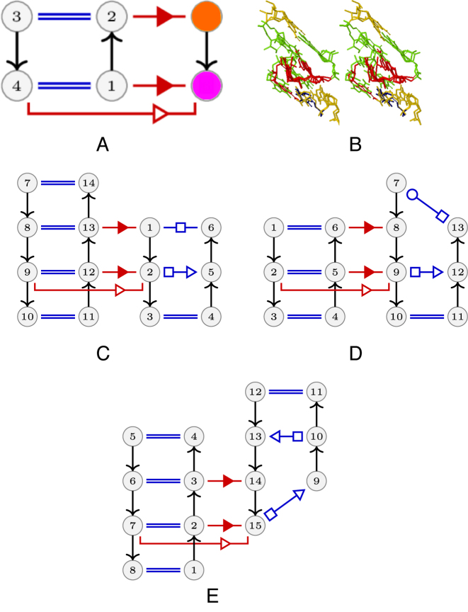 Figure 5.