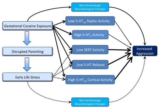 Fig. (4)