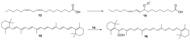 Scheme 7