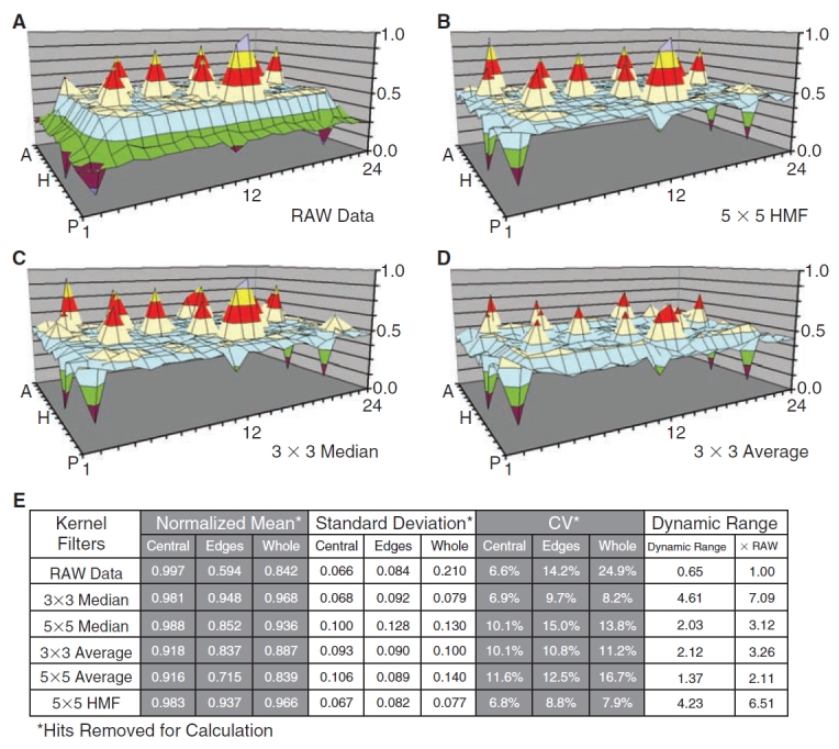 Fig. 3. 