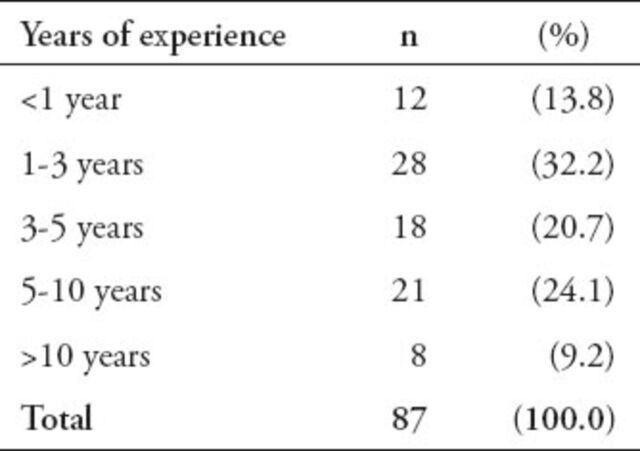 graphic file with name Neurosciences-20-131-g002.jpg