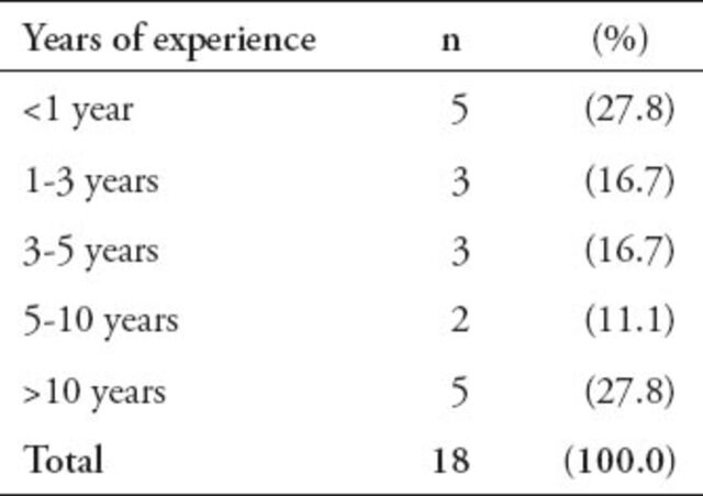 graphic file with name Neurosciences-20-131-g004.jpg