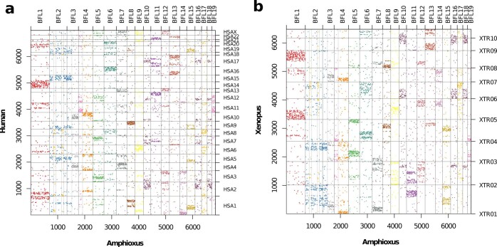 Extended Data Fig. 2