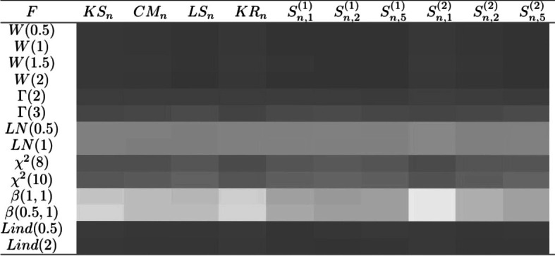 graphic file with name 180_2021_1178_Tab3_HTML.jpg