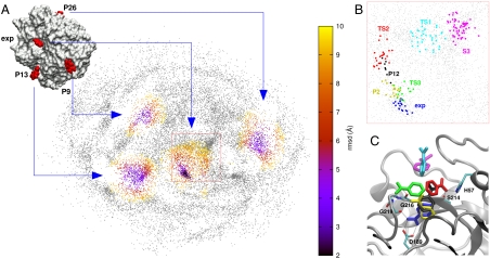 Fig. 4.