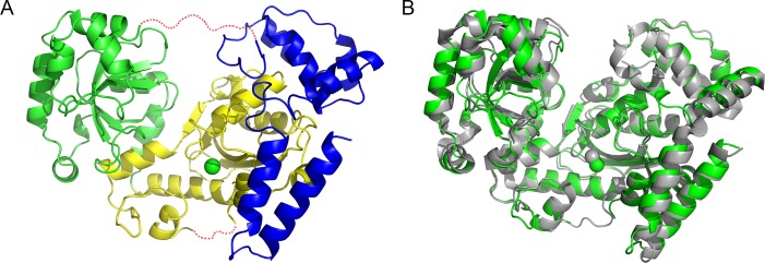 Fig 3