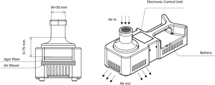 Fig. 1