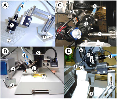 FIGURE 3