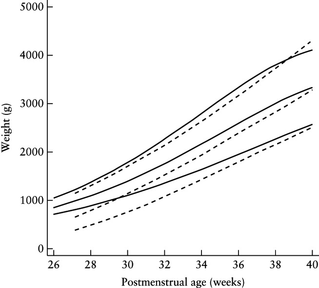 UOG-17347-FIG-0003-b