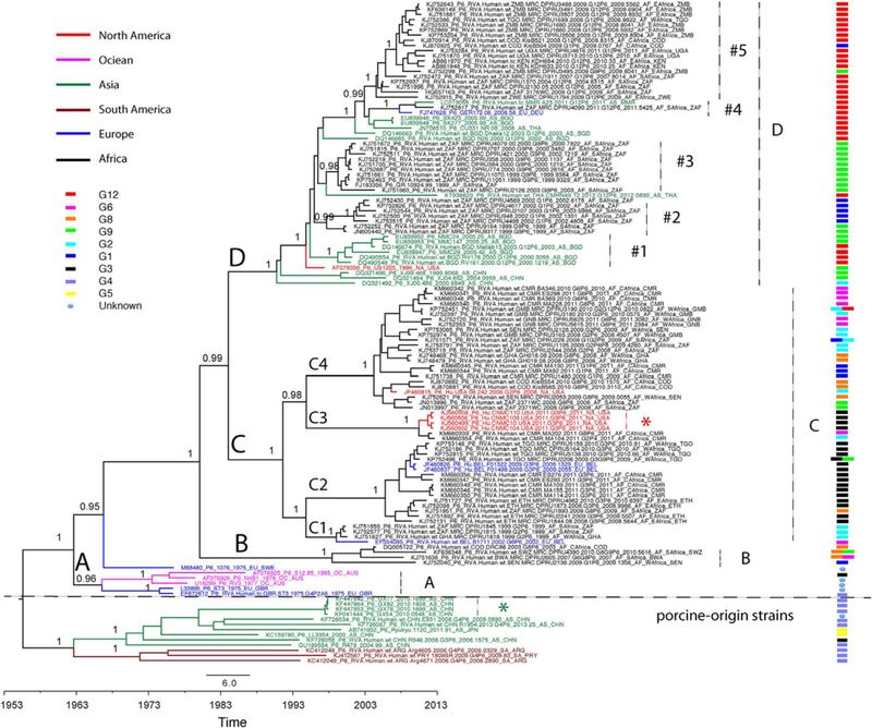 Fig. 3.