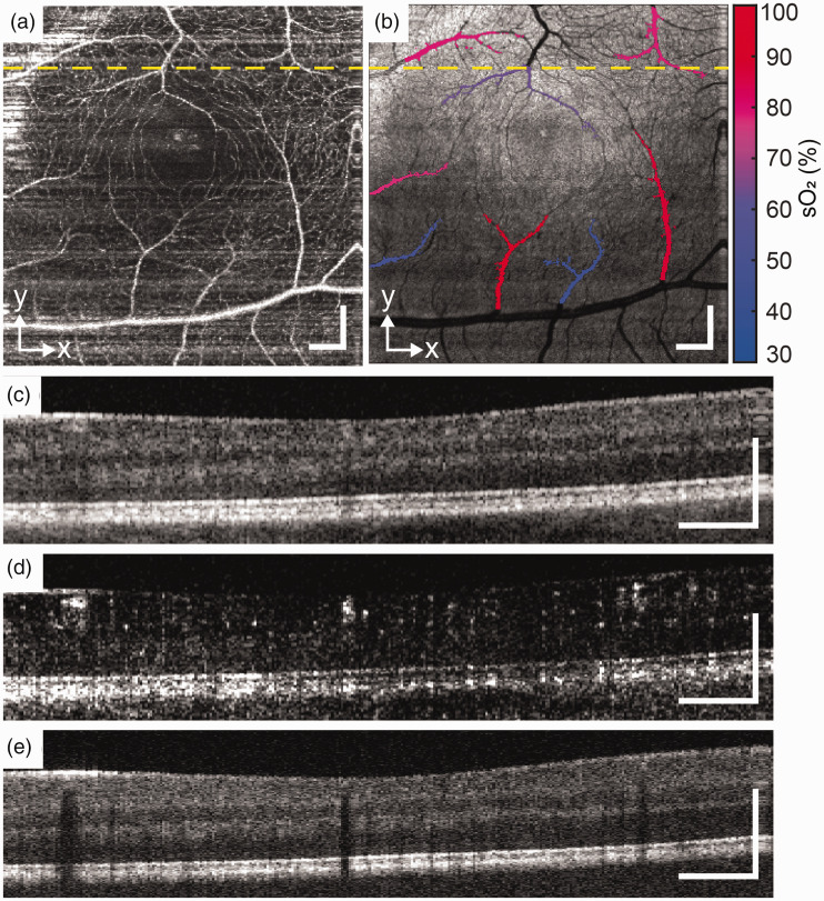 Figure 2.