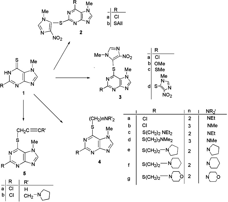 Scheme 1