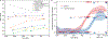 Fig. 4: