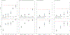 Extended Data Fig. 4 |