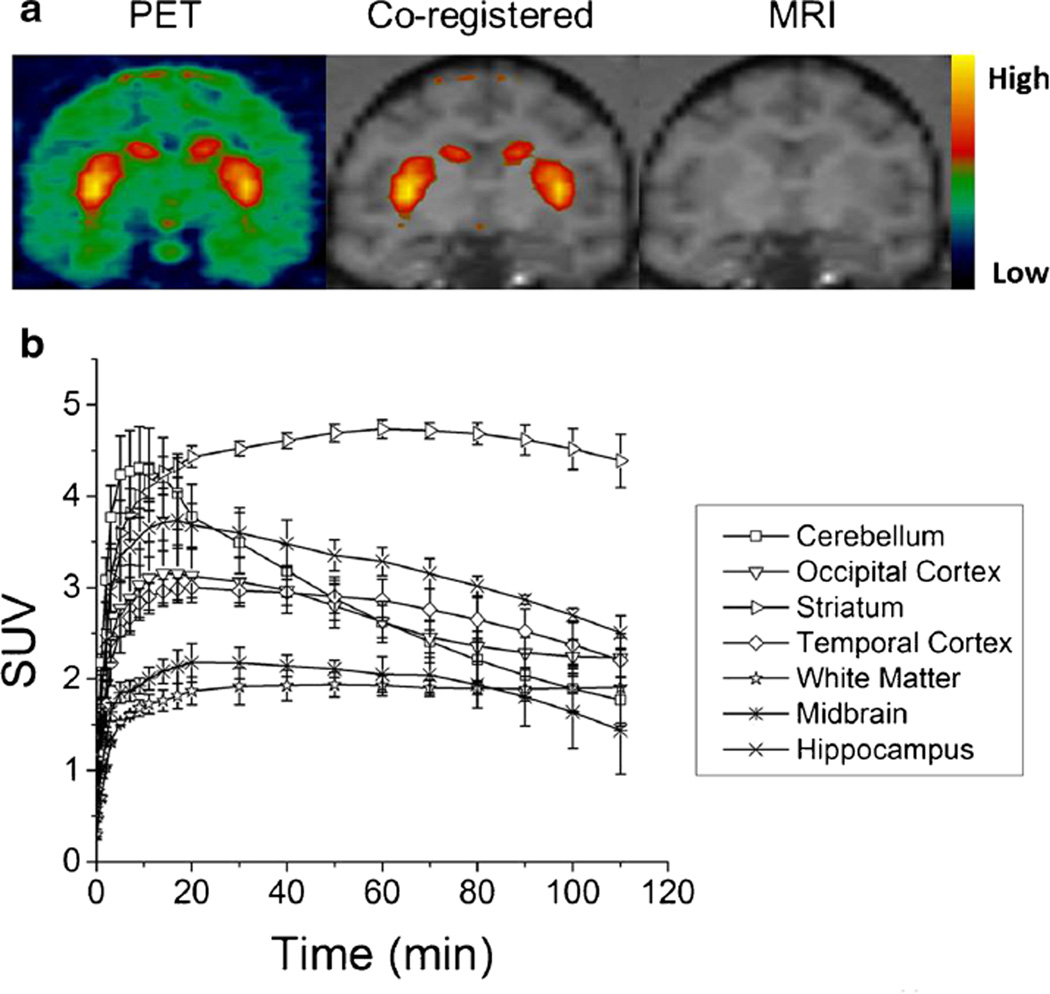 Fig. 4