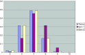 <b>FIG. 1.</b>