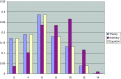 <b>FIG. 2.</b>