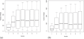 Fig.4