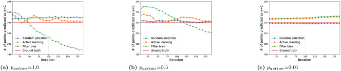 Fig 10