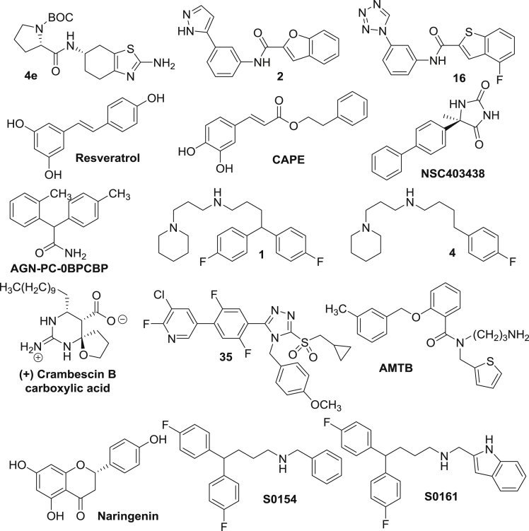 Figure 3