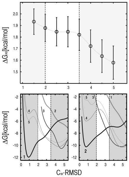 FIG. 10