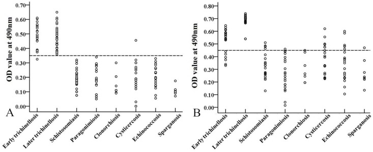 Fig 11