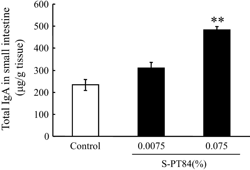 Fig. 8.