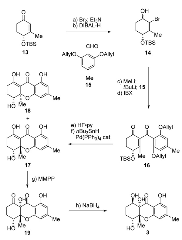 Scheme 2