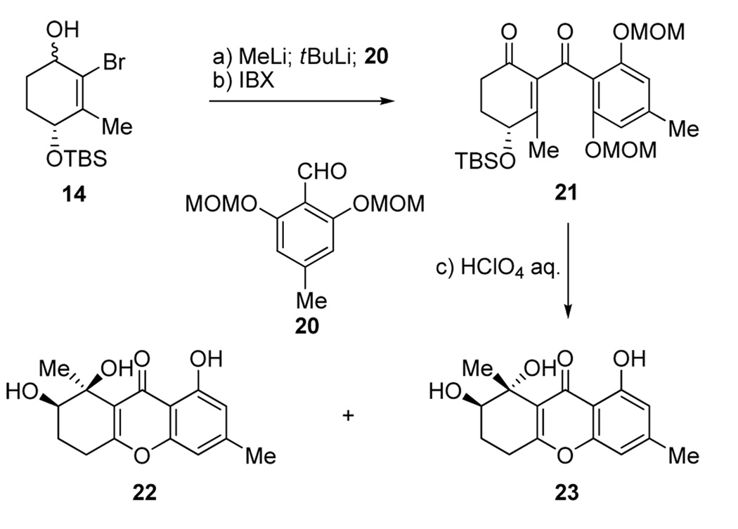 Scheme 3