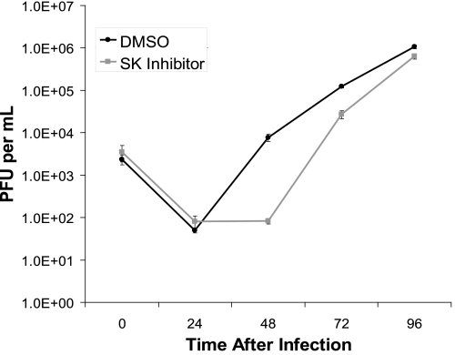 FIGURE 11.