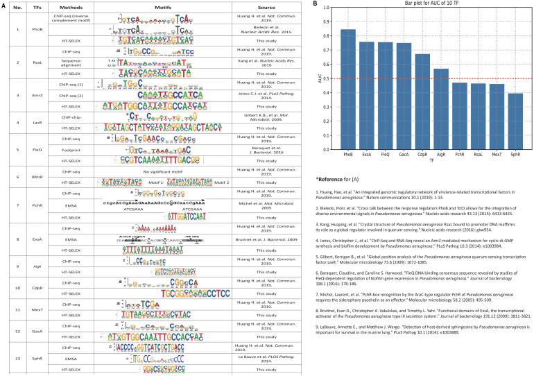 Figure 2—figure supplement 11.