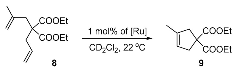 Scheme 3