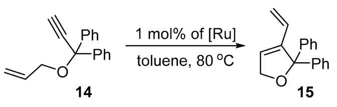 Scheme 6